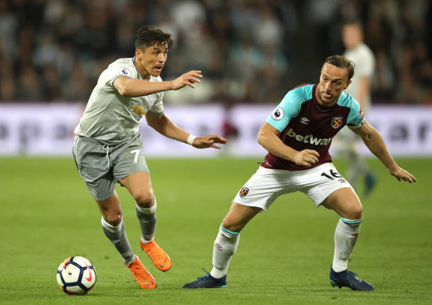 瞻性的动作 瞻性的动作